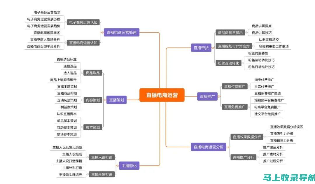 专业解读抖音SEO趋势，抢占短视频营销先机